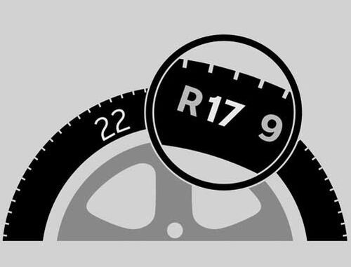CUPRA Grafik Reifenbauart